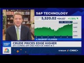 Teeter: Large cap tech and small caps both look compelling