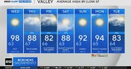 Tuesday evening Northern California weather forecast: September 16, 2025