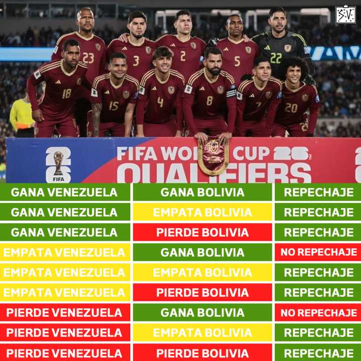 La fe sigue intacta: Los videos de la llegada de la Vinotinto a Maturín entre tambores, bengalas y cánticos