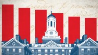 Indiana University named one of the worst for free speech in new ranking