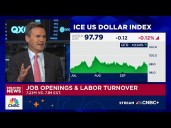 Bespoke Investment Group's Paul Hickey: Strength in gold is reflection of weak currencies