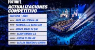 Fortnite Global Championship 2025: coronación, anuncios millonarios y un público encendido en Francia