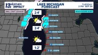 Beach & Boating Forecast: Check Out Lake Michigan Wave Heights and Water Temperatures