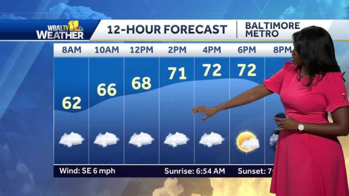 Weather Forecast: Cloudy skies for much of the day today in Maryland