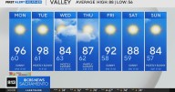 Sunday evening weather forecast