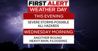 Tornadoes, damaging wind, hail possible with storms Tuesday and Wednesday in North Texas