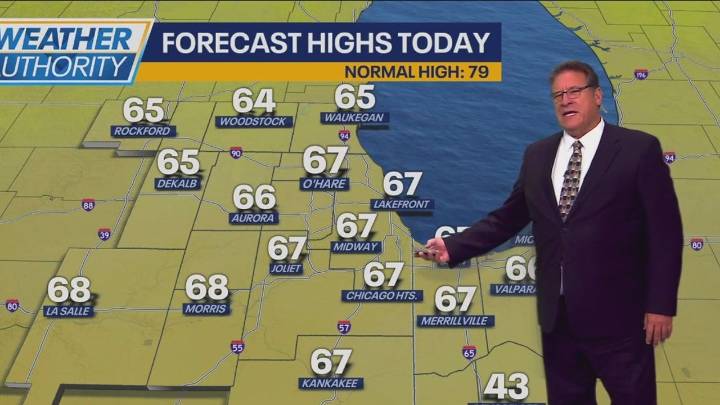 Chicago weather: A chilly start to Saturday with below