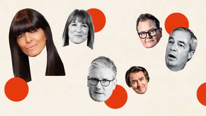 Revealed: Brits trust Claudia Winkleman more than Rachel Reeves