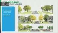 Knox County drafts new unified development ordinance