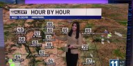 Warming trend for the rest of the week