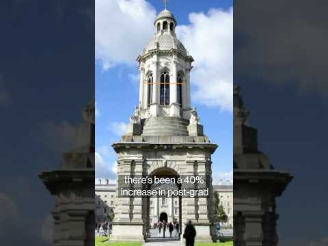 US Students in Ireland Run Into Country's Housing Crisis