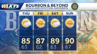 Bourbon & Beyond 4-day forecast: Getting hotter and hotter