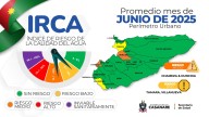 Este es el Índice de Riesgo de la Calidad del Agua (IRCA) en Casanare