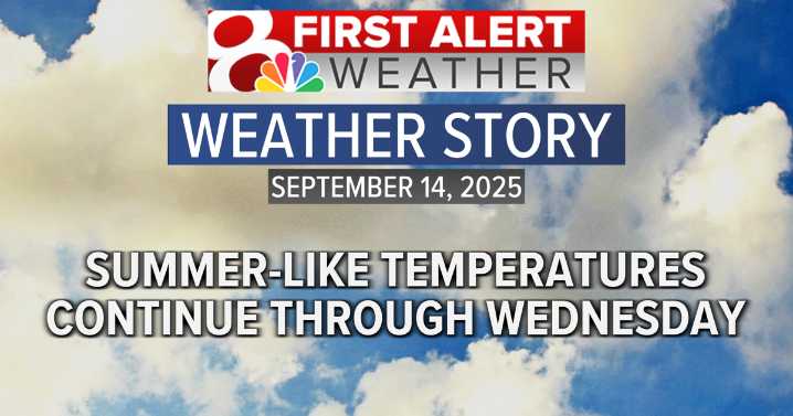 Forecast: Heat continues through mid
