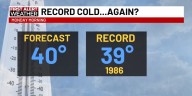 First Alert Forecast: Record cold possible again tonight, much warmer this week