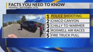 Albuquerque police shooting, Chaco Canyon damage, Warmer day, Roswell Air Races, Samson Challenge