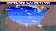 What weather should Portland see in September?