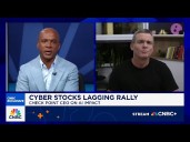 AI is a once in a generation technology, we are in first inning, says Check Point CEO