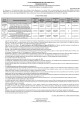 Convocatoria Dirección General de Obras Públicas