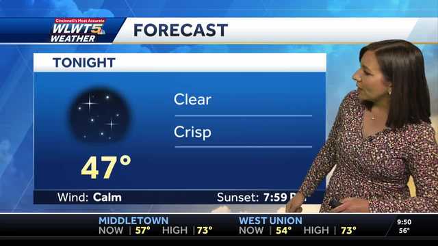 Fall feel to close out the weekend in Cincinnati