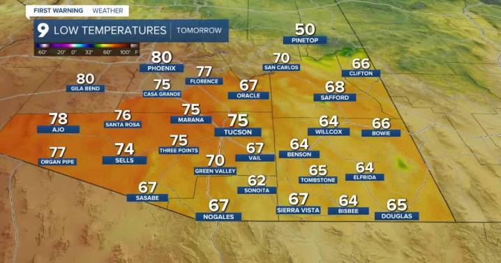 Showers, thunderstorms expected this week in Southeast Arizona