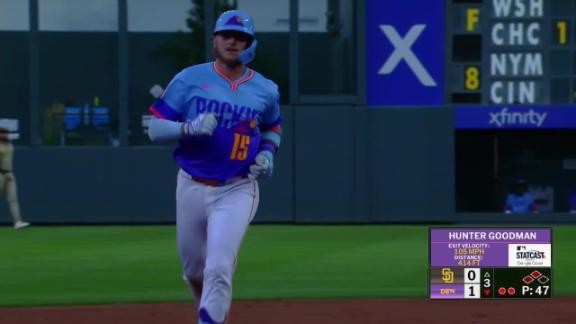 Freeland allows 2 hits, fans 10 in 8 innings and Rockies beat Padre...