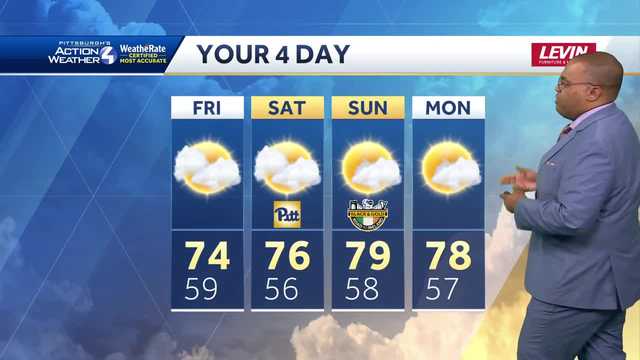 Pittsburgh: Drier pattern into the weekend