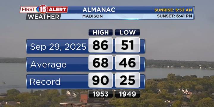 Summer-Like Warmth To End September