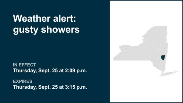 NY weather: Weather alert announced for gusty showers in Greene and Columbia counties Thursday afternoon