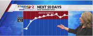 A stretch of dry weather this week with big swings in temperatures...How warm it be?
