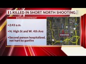 One dead in Short North shooting