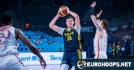 Simon Birgander says Alperen Sengun is “the best player” he’s ever guarded