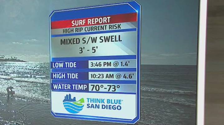 Five rescued from Pacific Ocean off Oceanside during high rip current risk