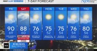 Warmer temperatures Friday in Maryland
