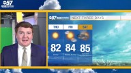Summer-like weather the rest of the week