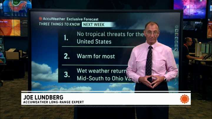 Trending Now Weather Videos