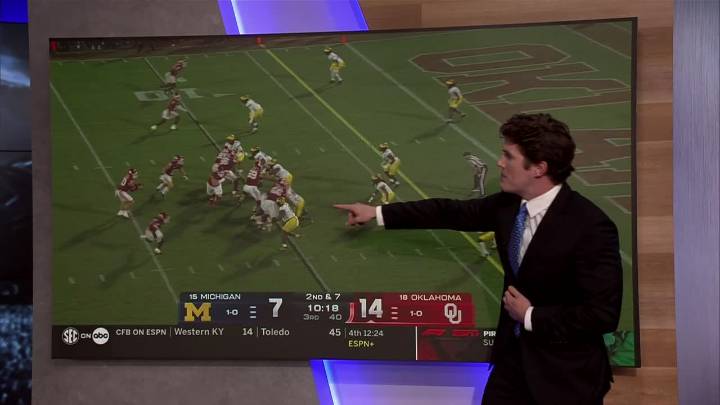Oklahoma College Football Blitz Breakdown