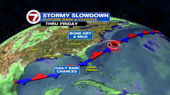 Daily Dose of Showers and Storms this Week