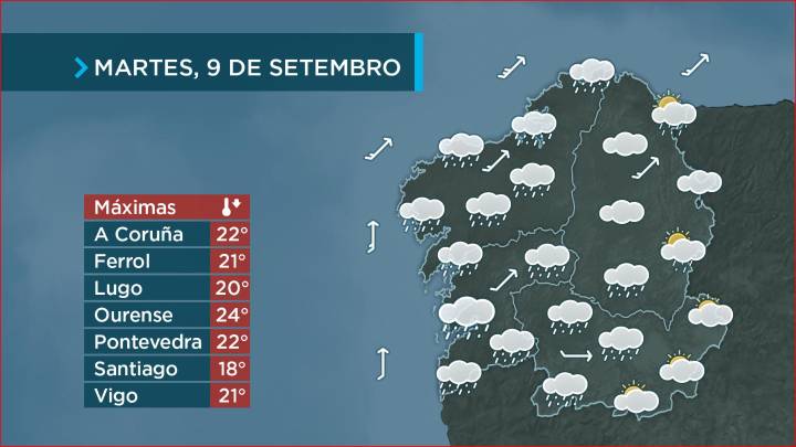 Escampa ao final do día, pero vén outra fronte de camiño