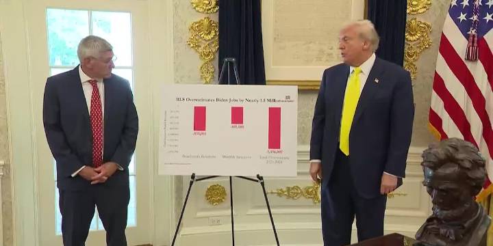 US employers added just 22,000 jobs last month amid uncertainty over President Trump’s policies