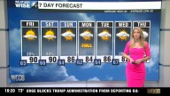 Hot Last Weekend Of Summer