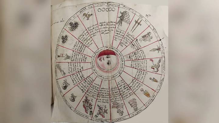 ¿Sabías que los antiguos tlaxcaltecas ya tenían un calendario conectado con rituales y profecías?