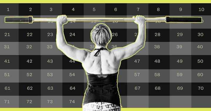 Everything To Know About The 75 Hard Challenge