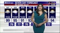 Saturday, Sept. 6, 2025: Isolated thunderstorms, temps...