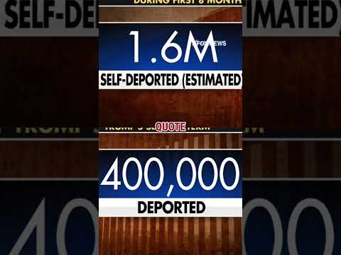 Trump admin hits staggering deportation milestone #shorts #foxnews #us #deportations #immigration