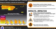 Pronostican más lluvia de lo normal para esta semana en Puerto Rico