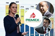 'Maldita deuda corrupta': Sheinbaum reprocha a Calderón y Peña el pasivo de Pemex