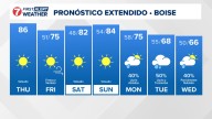Clima en Boise en Español, Pronóstico del tiempo en Idaho de KTVB