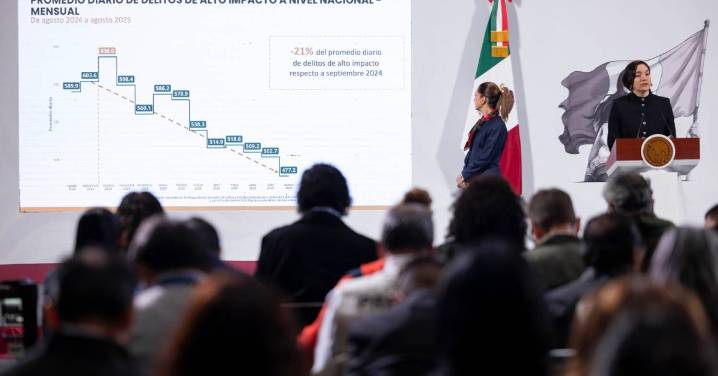 Destacan reducción del 32% en homicidios dolosos; agosto, el mes con menos víctimas desde 2015
