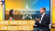 Navigating education for San Diego’s students